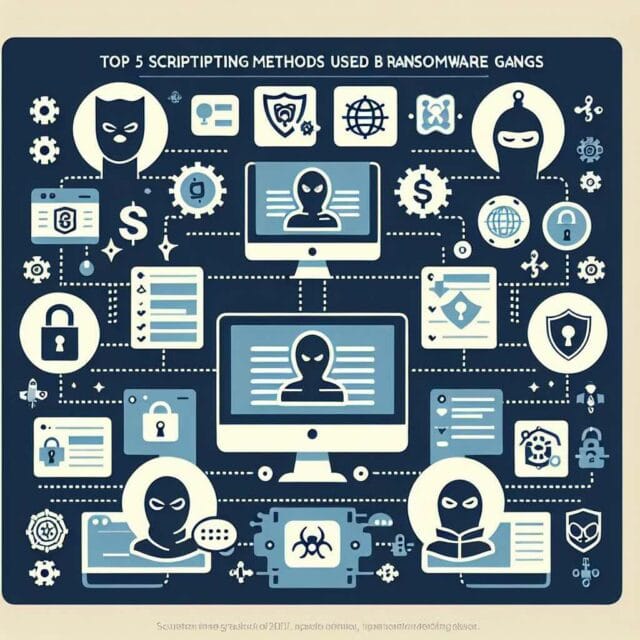 Aprenda a Controlar os 5 Principais Métodos de Script Adorados pelas Gangues de Ransomwares