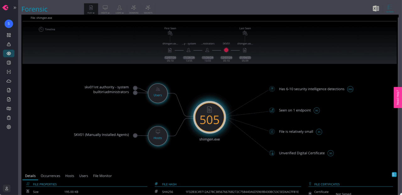 Forensic XDR